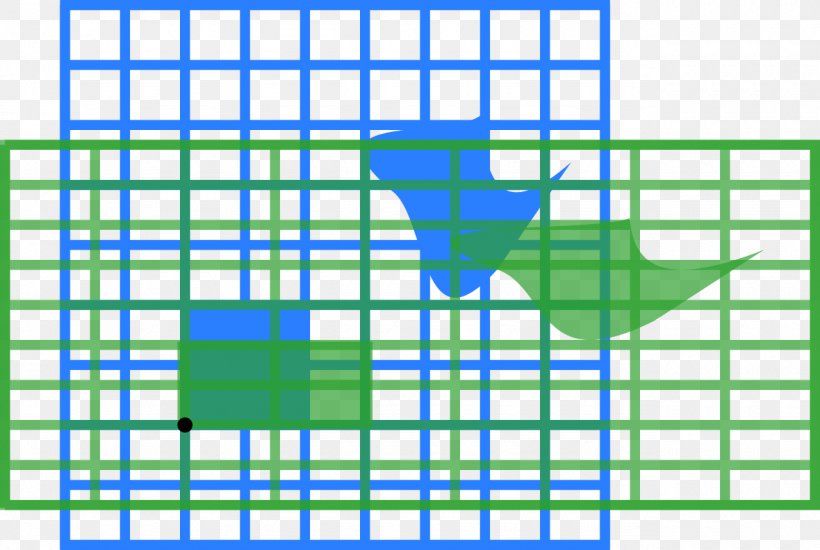 Squeeze Mapping Linear Map Matrix Linear Algebra Geometry, PNG, 1280x859px, Linear Map, Area, Blue, Cartesian Coordinate System, Diagram Download Free