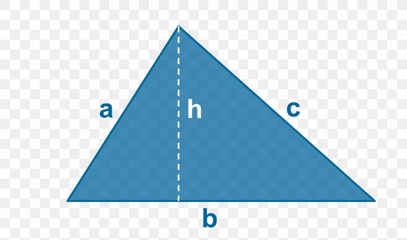 Triangle Area Perimeter Geometry, PNG, 1722x1018px, Triangle, Applet, Area, Base, Brand Download Free