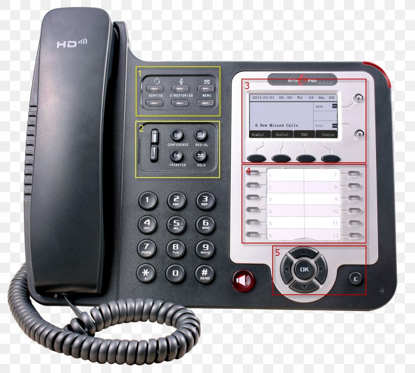 VoIP Phone Telephone Escene Voice Over IP Power Over Ethernet, PNG, 1000x901px, Voip Phone, Asterisk, Avaya, Communication, Corded Phone Download Free