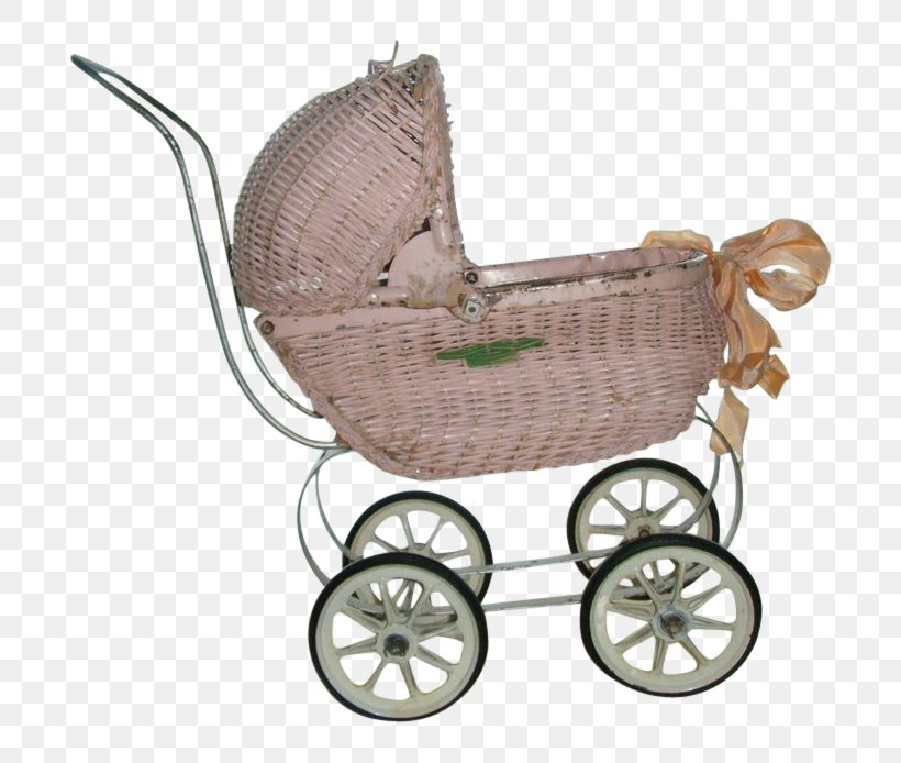 Baby Transport Infant Doll Child Toy, PNG, 694x694px, Baby Transport, Baby Carriage, Baby Products, Baby Shower, Basket Download Free