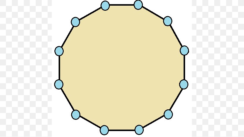 Dodecagon Geometry Polygon Circle Point, PNG, 471x461px, Dodecagon, Area, Cone, Edge, Geometry Download Free
