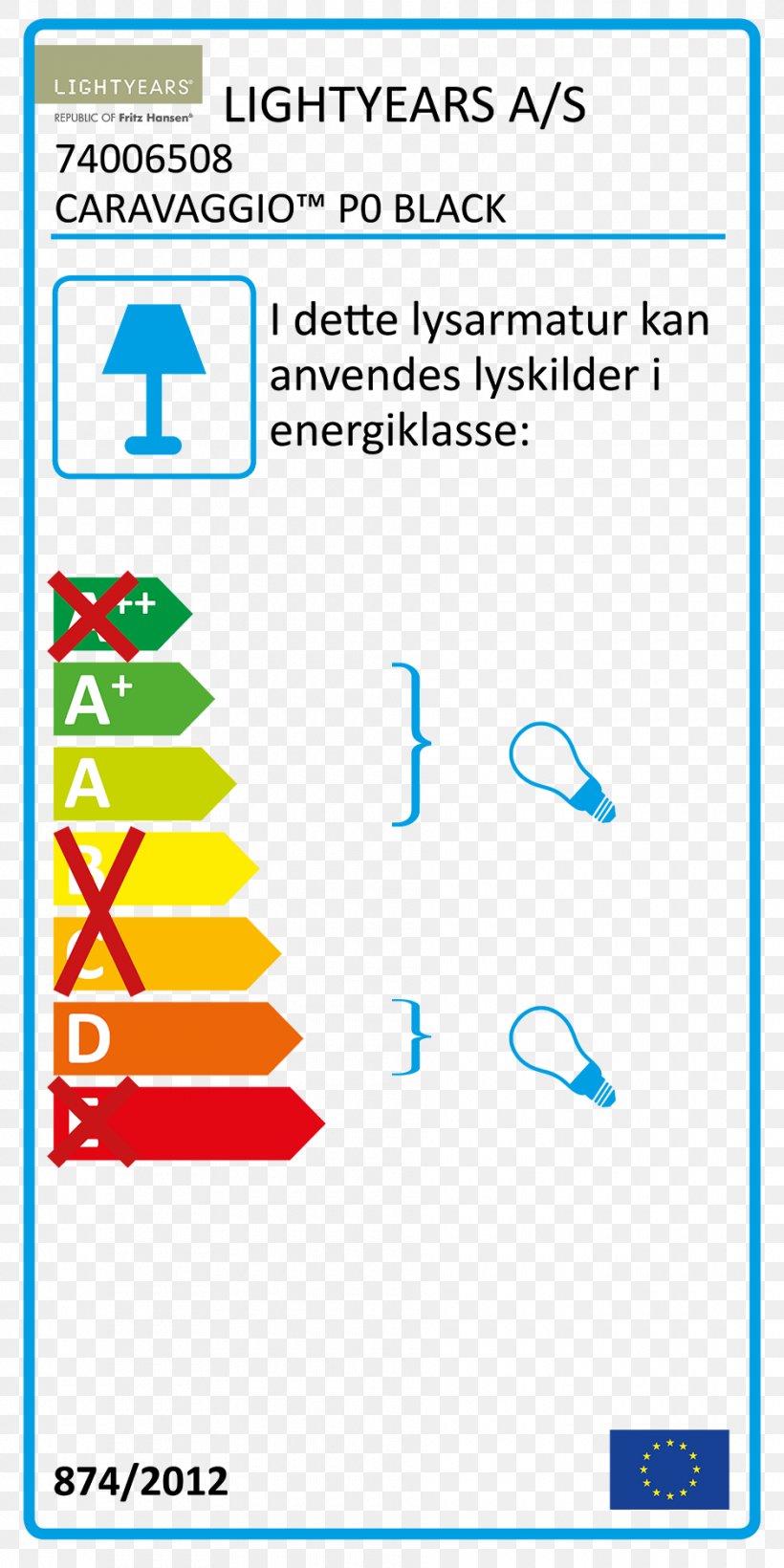 Incandescent Light Bulb European Union Energy Label, PNG, 940x1880px, Light, Area, Diagram, Edison Screw, Efficient Energy Use Download Free