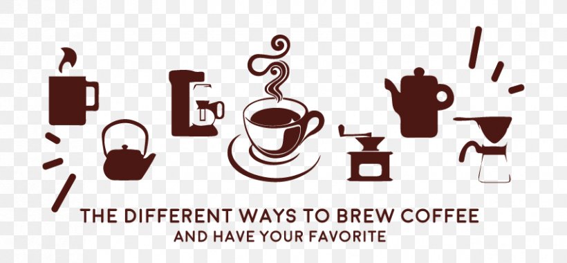 Tea Logo Coffee Brand Wall Decal, PNG, 852x395px, Tea, Brand, Coffee, Coffee Cup, Communication Download Free