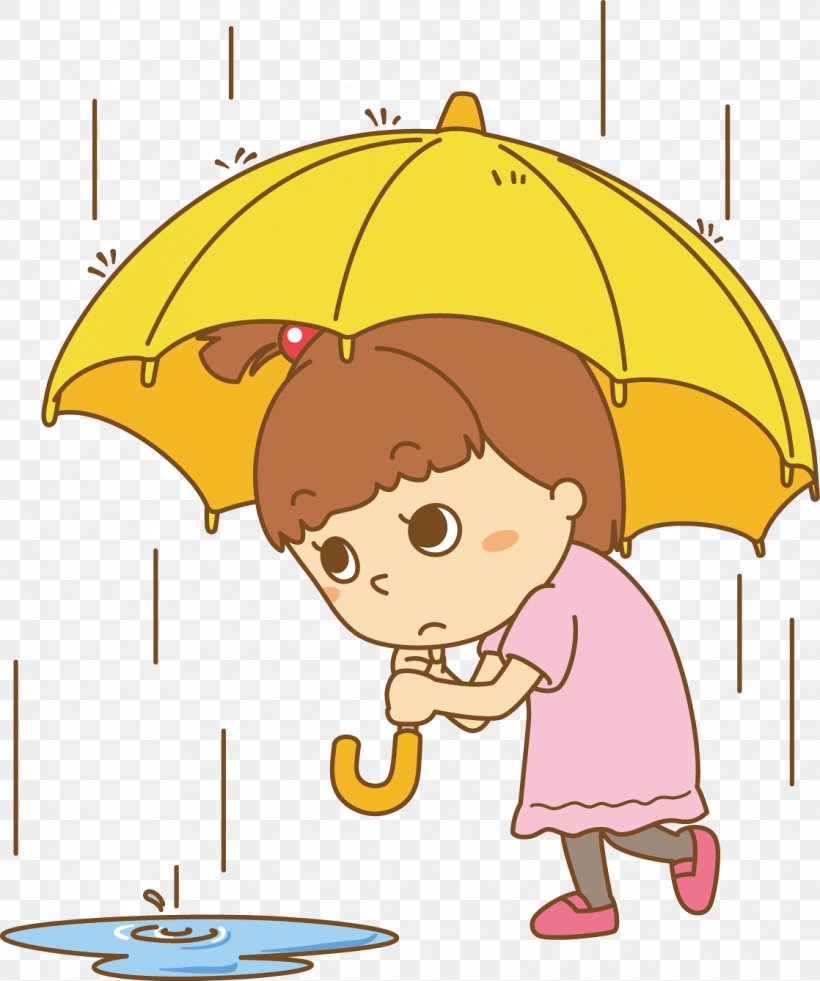Human Behavior Organism Umbrella Clip Art, PNG, 1118x1338px, Human Behavior, Area, Behavior, Cartoon, Child Download Free
