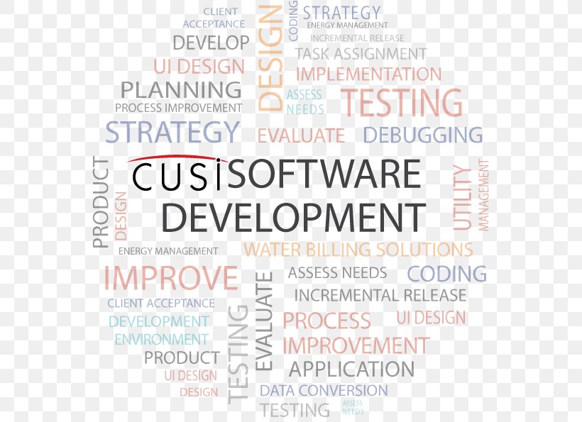 Software Development Computer Software Software Developer Technology Feature-driven Development, PNG, 569x595px, Software Development, Art, Brand, Business, Computer Software Download Free