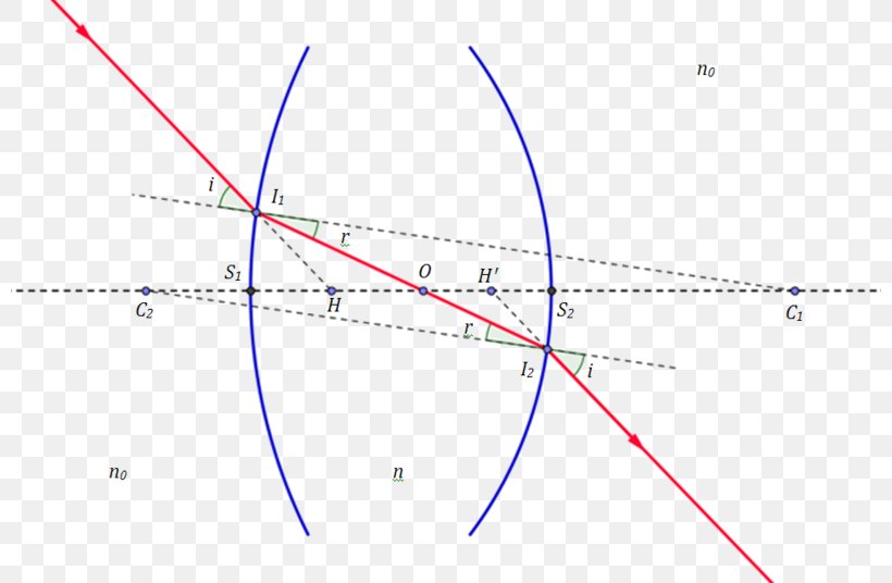 Line Point Angle, PNG, 800x536px, Point, Area, Diagram, Microsoft Azure, Sky Download Free
