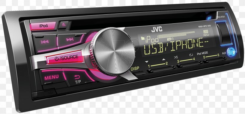 Vehicle Audio ISO 7736 Radio Receiver Compact Disc Tuner, PNG, 1560x726px, Vehicle Audio, Audio, Audio Receiver, Cd Player, Compact Disc Download Free