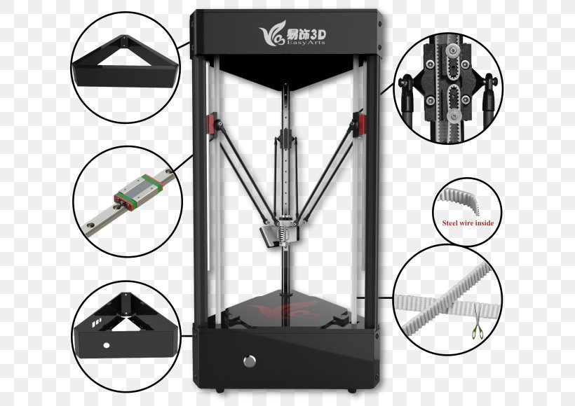 3D Printing Printer Crowdfunding Machine, PNG, 620x580px, 3d Printing, 3d Printing Filament, Computer Numerical Control, Crowdfunding, Hardware Download Free