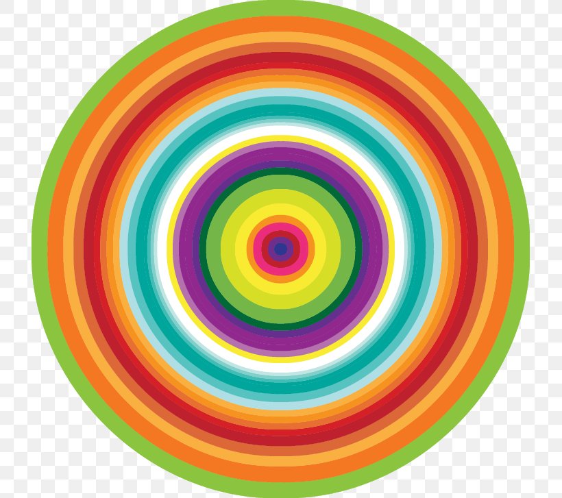 Circle Animation Disk, PNG, 727x727px, Animation, Cartoon, Color, Color Wheel, Disk Download Free