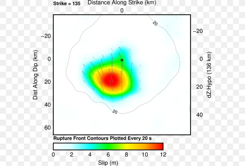 M 7.2, PNG, 600x555px, Earthquake, Area, Coordinated Universal Time, Diagram, Hazard Download Free