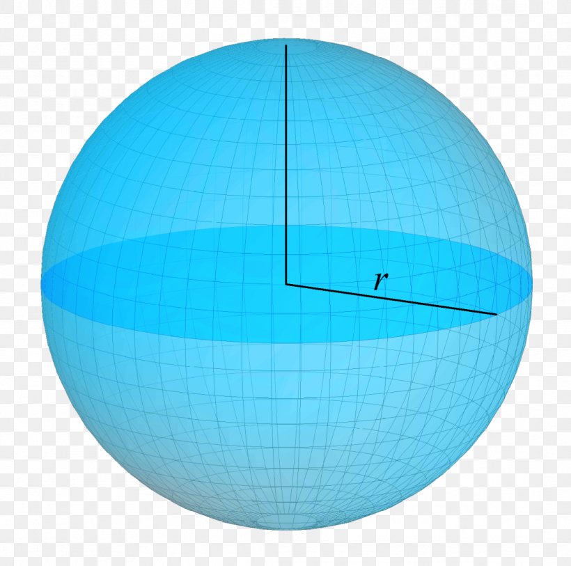 Sphere Mathematics Ball Shape Three-dimensional Space, PNG, 1088x1080px, Sphere, Aqua, Azure, Ball, Geometry Download Free