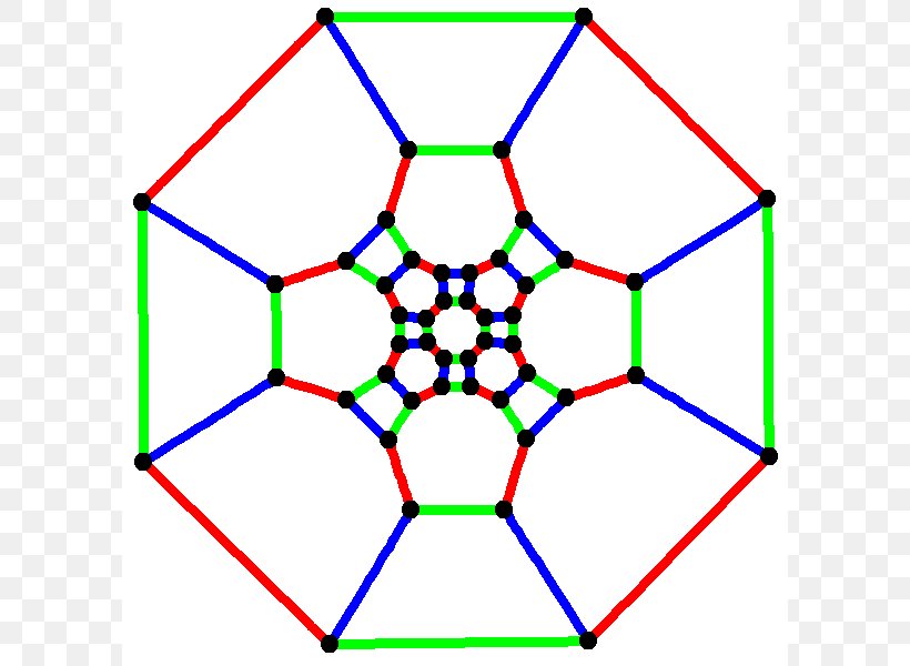 Archimedean Solid Truncated Cuboctahedron Truncation Face, PNG, 600x600px, Archimedean Solid, Archimedean Graph, Cuboctahedron, Edge, Face Download Free