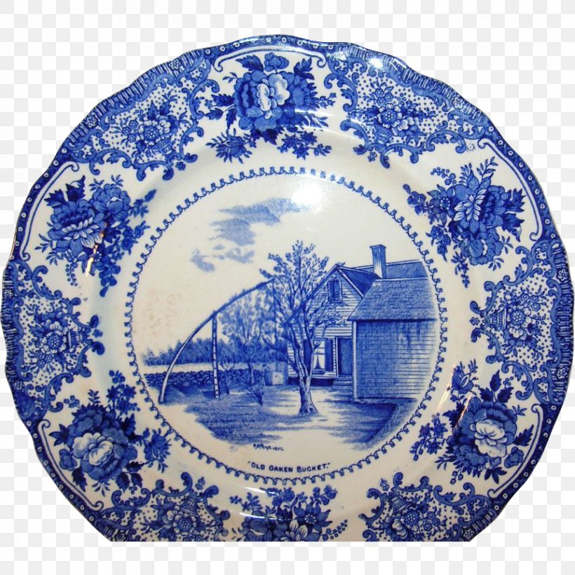 England Plate Blue And White Pottery Tableware, PNG, 861x861px, England, Antique, Blue, Blue And White Porcelain, Blue And White Pottery Download Free