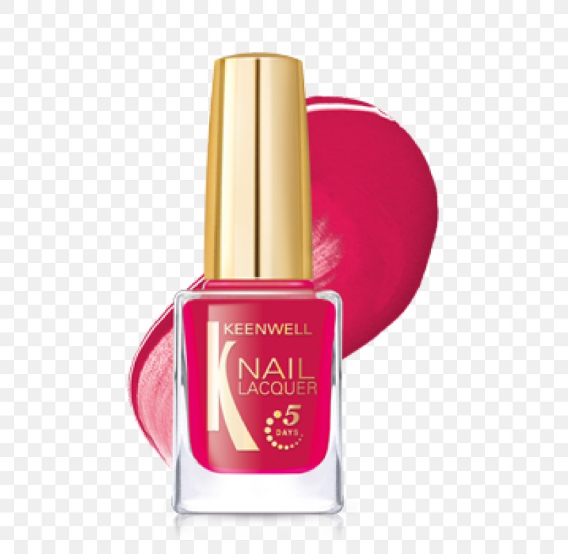 Nail Polish Cosmetics Perfume Lipstick, PNG, 663x800px, Nail Polish, Barber, Bobbi Brown Eye Shadow Trio, Cosmetics, Eye Shadow Download Free