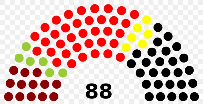 National Congress Of Honduras Senate Of The Republic Of Mexico Congress Of The Union, PNG, 1024x526px, Honduras, Area, Bicameralism, Congress, Congress Of The Union Download Free