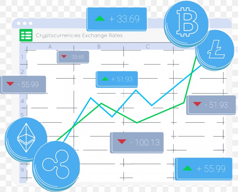 Sheetgo Spreadsheet Ethereum Data Dash, PNG, 1921x1544px, Spreadsheet, Area, Bitcoin, Brand, Communication Download Free