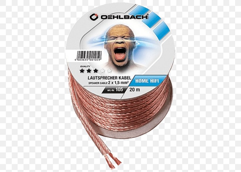 Speaker Wire Loudspeaker Electrical Cable Acoustic Research High Fidelity, PNG, 786x587px, Speaker Wire, Acoustic Research, Audio Signal, Banana Connector, Biwiring Download Free