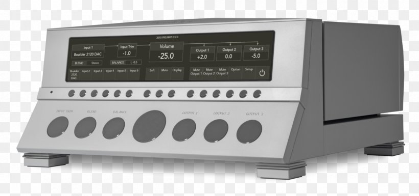 Audio Power Amplifier Loudspeaker Power Converters High Fidelity, PNG, 1200x564px, Amplifier, Audio, Audio Power Amplifier, Audio Receiver, Av Receiver Download Free