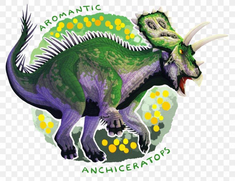 Dinosaur Velociraptor Triceratops Stegosaurus Anchiceratops, PNG, 1256x972px, Dinosaur, Anchiceratops, Art, Cartoon, Disc Jockey Download Free
