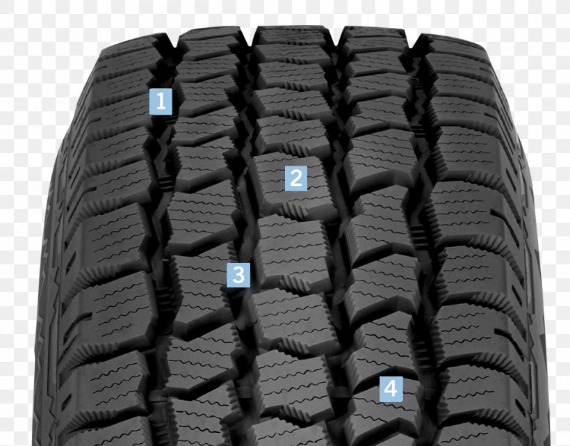 Tread Cooper Tire & Rubber Company Natural Rubber Snow Tire, PNG, 1000x782px, Tread, Auto Part, Automotive Tire, Automotive Wheel System, Cooper Tire Rubber Company Download Free
