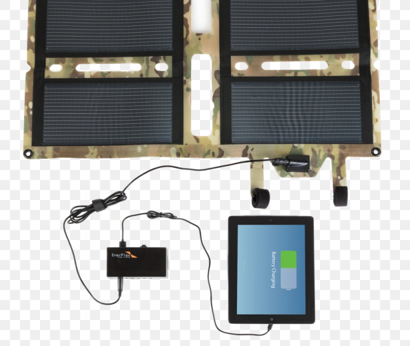 Battery Charger Light Solar Charger Solar Panels Solar Energy, PNG, 1024x865px, Battery Charger, Ac Adapter, Electric Battery, Electric Generator, Electronic Device Download Free
