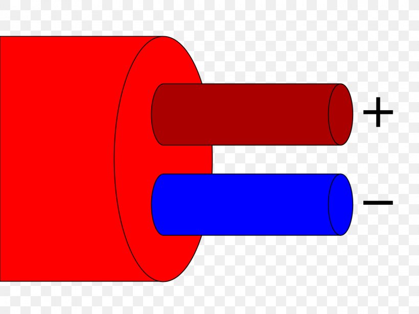 Thermocouple Specification Font, PNG, 1280x960px, Thermocouple, Area, Cylinder, Joint, Red Download Free