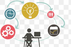 Customer Interaction - Business Project Management Project Manager PNG
