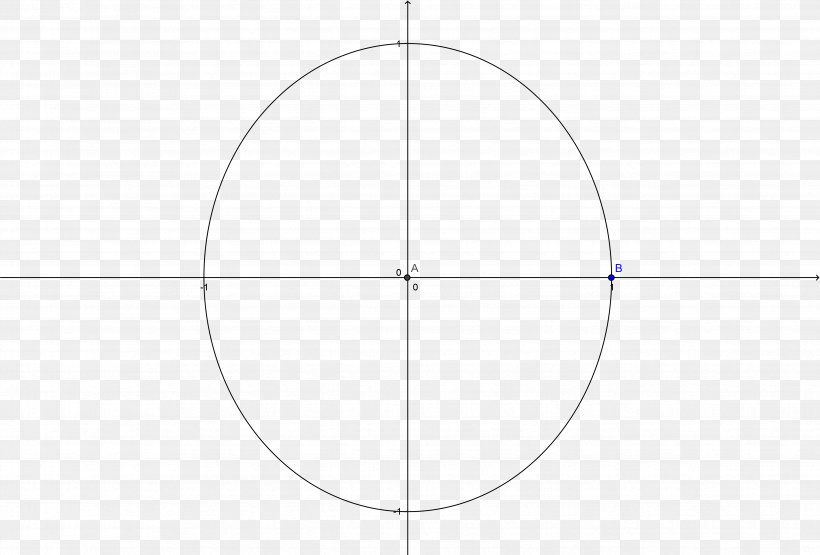 Circle Point Angle, PNG, 4751x3220px, Point, Area, Diagram, Sphere, Symbol Download Free