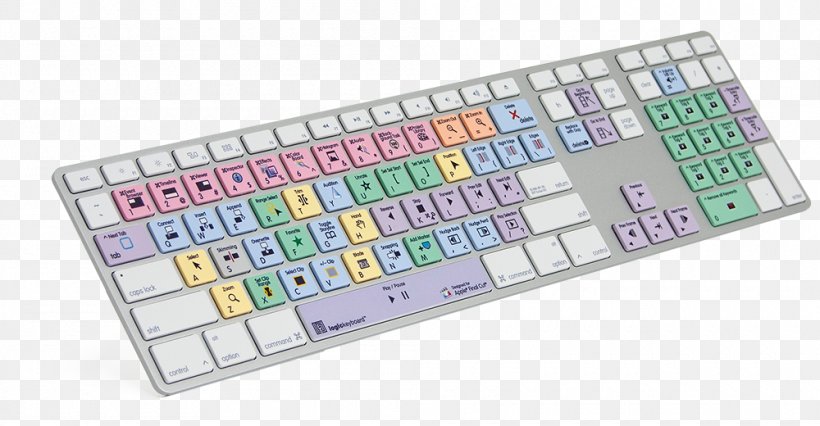 Computer Keyboard MacBook Pro Apple Keyboard Final Cut Pro, PNG, 1000x520px, Computer Keyboard, Apple, Apple Keyboard, Computer Component, Final Cut Pro Download Free