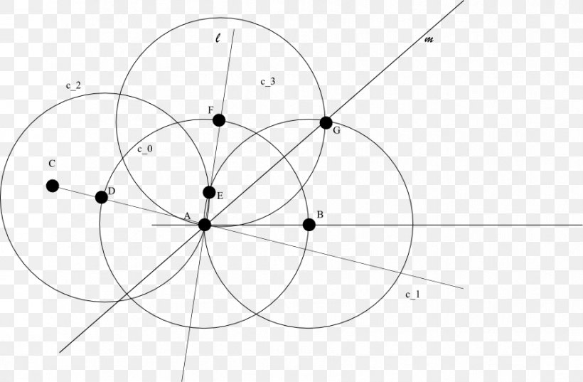 Circle Drawing White, PNG, 893x585px, Drawing, Area, Black, Black And White, Diagram Download Free