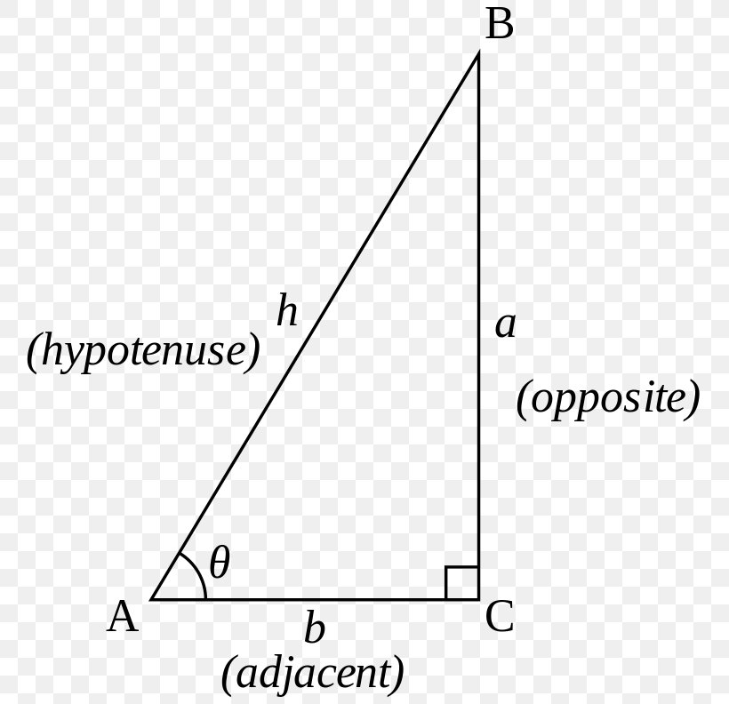 Right Triangle Trigonometry Trigonometric Functions, PNG, 765x792px, Triangle, Area, Black And White, Diagram, Function Download Free