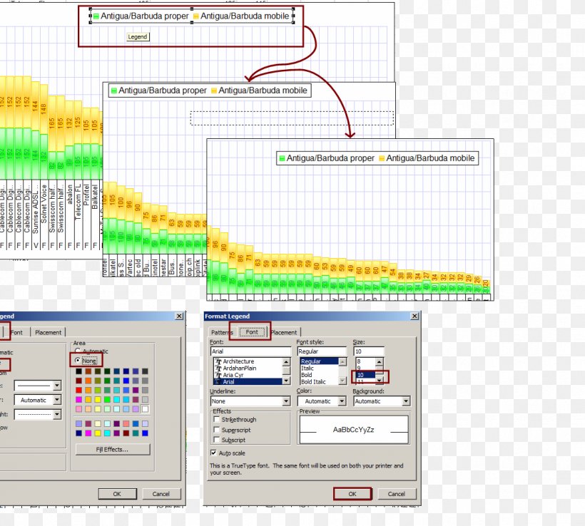 Technology Line Microsoft Excel Font, PNG, 1113x1003px, Technology, Area, Diagram, Microsoft Excel, Software Download Free