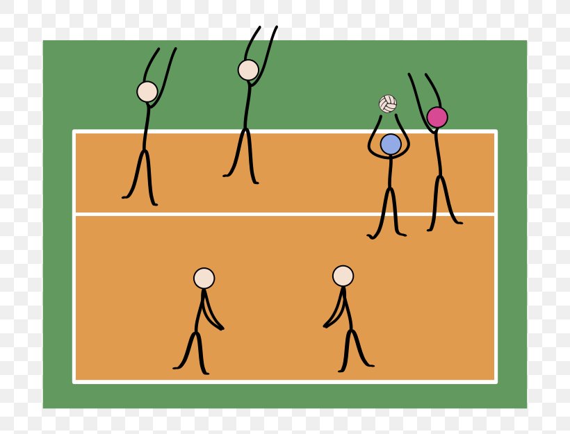 Volleyball Offensive Systems Técnica Del Voleibol Sports, PNG, 750x625px, Volleyball, Area, Ball, Beach Volleyball, Cartoon Download Free