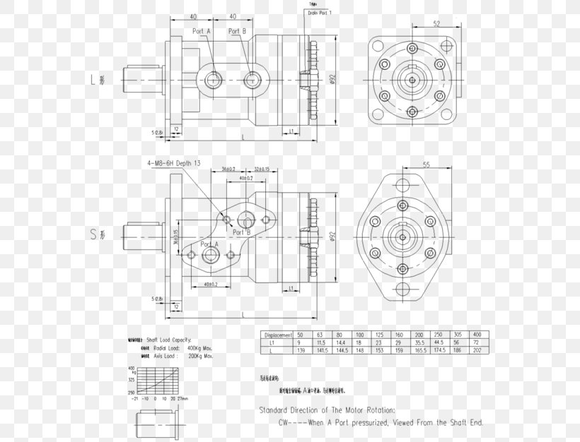 Gerotor Hydraulics Motor Vehicle Electric Motor Engine, PNG, 569x626px, Gerotor, Artwork, Black And White, Danfoss, Danfoss Power Solutions Download Free