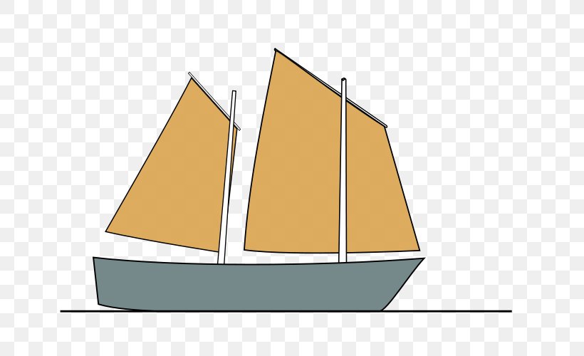 Sail Lugger Yawl Schooner Brigantine, PNG, 750x500px, Sail, Boat, Brigantine, Caravel, Cat Ketch Download Free