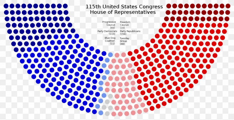 115th United States Congress United States Senate United States House Of Representatives, PNG, 1280x660px, 115th United States Congress, United States, Area, Bill, Brand Download Free
