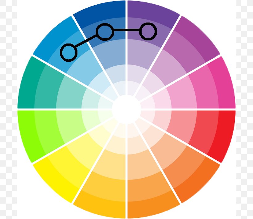 Color Wheel Vector Graphics Color Scheme Tertiary Color, PNG, 800x710px, Color Wheel, Analogous Colors, Area, Blue, Color Download Free