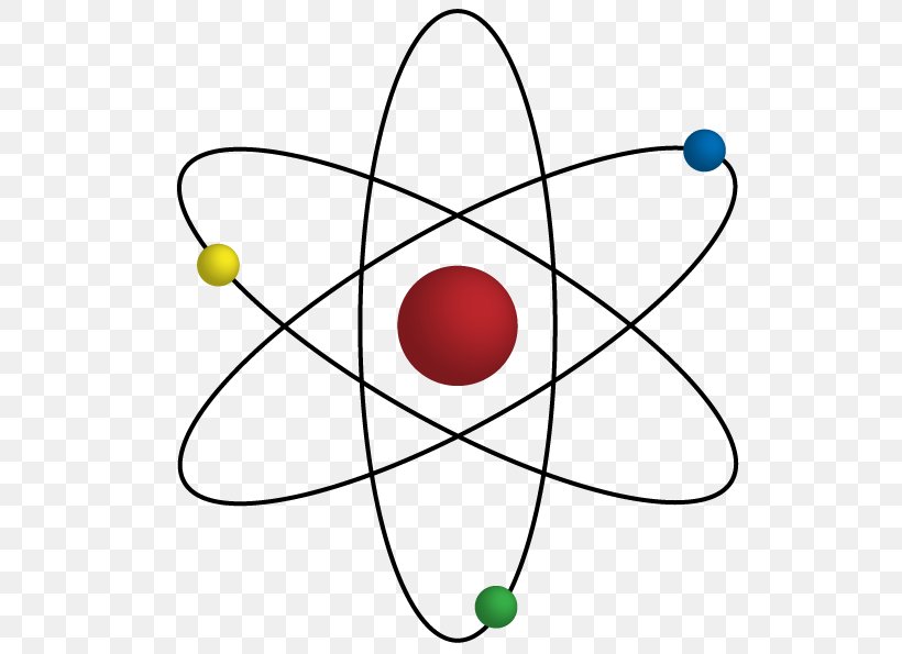 Atomic Nucleus Bohr Model Atomic Theory Hydrogen Atom, PNG, 548x595px, Atom, Area, Artwork, Atomic Nucleus, Atomic Theory Download Free