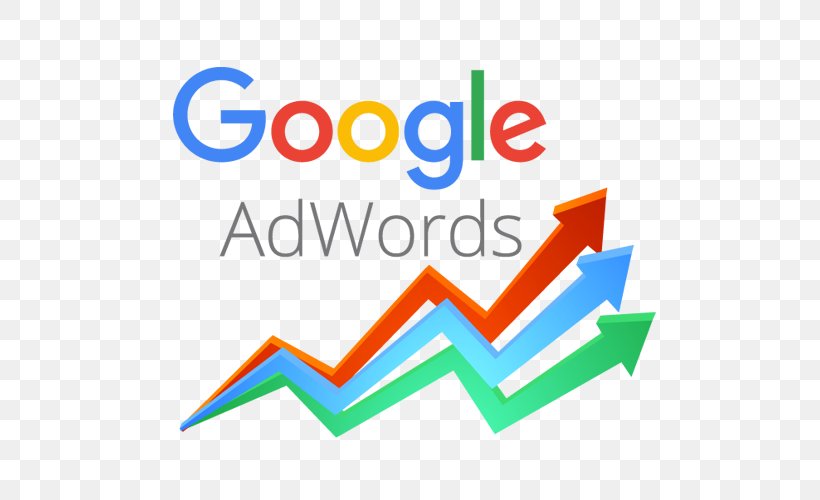 Google AdWords Advertising Pay-per-click Google Search, PNG, 600x500px, Google Adwords, Advertising, Adwordsagentur, Area, Brand Download Free