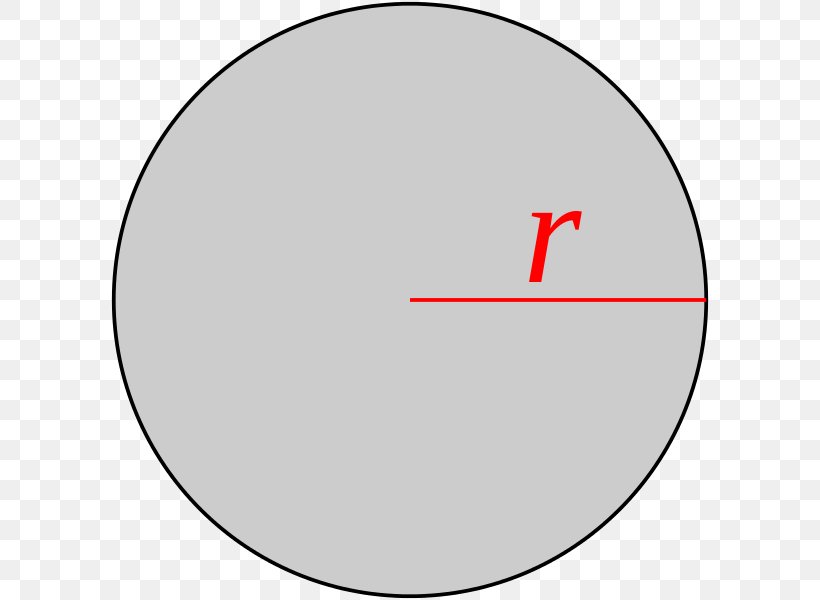 Circle Radius Area Perimeter, PNG, 600x600px, Radius, Area, Diagram, Geometry, Oval Download Free