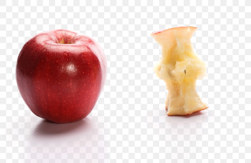 Apple Eating Icon, PNG, 800x533px, Apple, Diet Food, Eating, Food, Fruit Download Free
