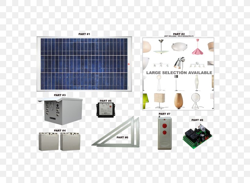 Lighting AC Adapter Solar Lamp LED Lamp, PNG, 600x600px, Light, Ac Adapter, Battery Charger, Electronics Accessory, Energy Download Free