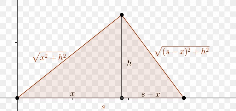 Triangle Point Pattern, PNG, 1003x474px, Triangle, Area, Point, Pyramid Download Free