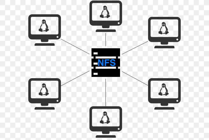 Cache Network File System Andrew File System Data, PNG, 601x548px, Cache, Area, Brand, Communication, Computer Data Storage Download Free