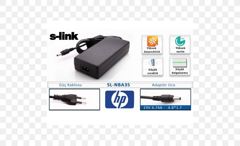 Hewlett-Packard Laptop AC Adapter Dell Lenovo, PNG, 500x500px, Hewlettpackard, Ac Adapter, Adapter, Battery Charger, Cable Download Free