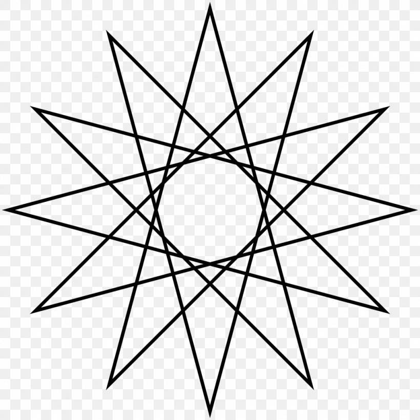 Star Polygon Five-pointed Star Circle Geometry, PNG, 1024x1024px, Star Polygon, Area, Black And White, Circle Of Fifths, Diagram Download Free