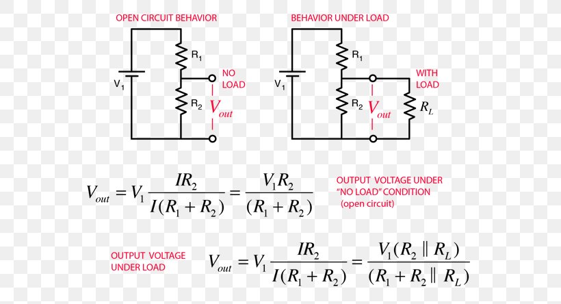 Voltage Divider Electronic Circuit Current Divider Series And Parallel Circuits Electric Potential Difference, PNG, 599x444px, Voltage Divider, Area, Circuit Diagram, Current Divider, Diagram Download Free