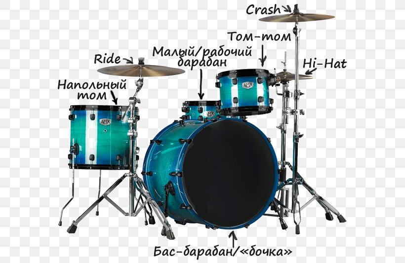 Drum Kits Tom-Toms Snare Drums Bass Drums Timbales, PNG, 600x533px, Watercolor, Cartoon, Flower, Frame, Heart Download Free