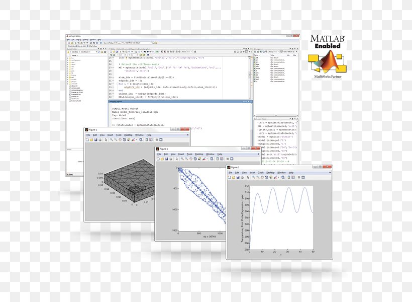 Brand Simulink Font, PNG, 590x600px, Brand, Diagram, Matlab, Multimedia, Screenshot Download Free