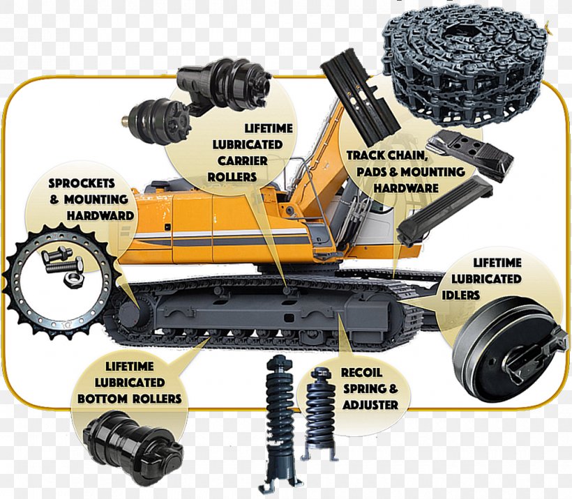 Caterpillar Inc. Komatsu Limited Excavator Continuous Track Bulldozer, PNG, 1020x891px, Caterpillar Inc, Auto Part, Automotive Exterior, Automotive Tire, Bulldozer Download Free